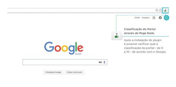 Page Rank